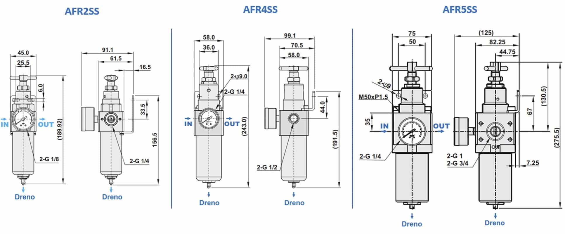 dimensões do filtro regulador de ar comprimido em inox