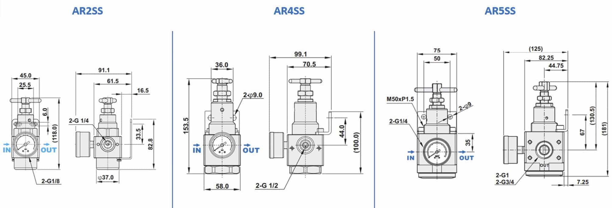 dimensões do regulador de pressão de ar comprimido INOX 316