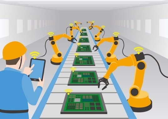 imagem da integração de robôs na automação industrial