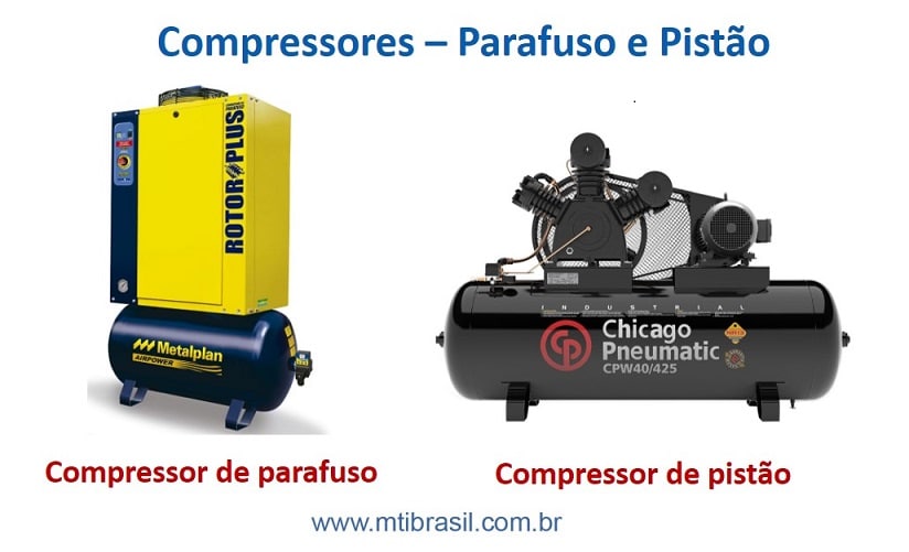 imagem com compressor de ar parafuso vs pistão