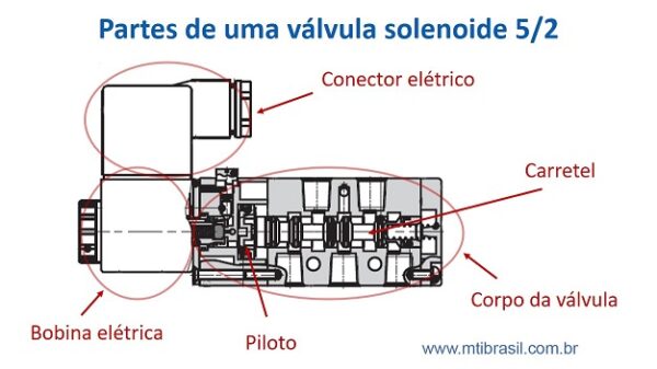 Image showcasing Image result for nordic style penthouse manufacturer