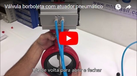 imagem do vídeo de válvula borboleta acionada por atuador pneumático rotativo
