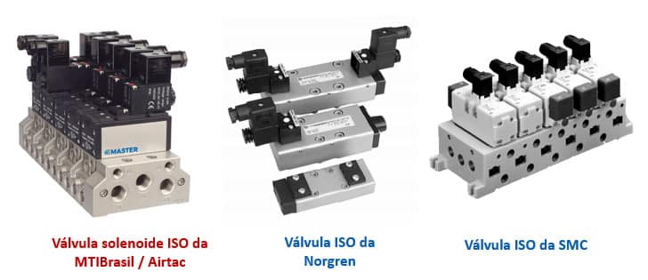 imagem da comparação da válvula ISO Airtac com SMC e Norgren