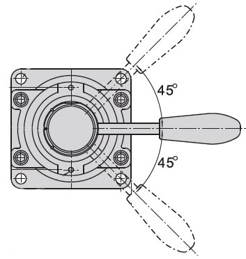 funcionamento da válvula pneumática de alavanca rotativa