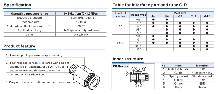 imagem das especificações da conexão reta Airtac PC