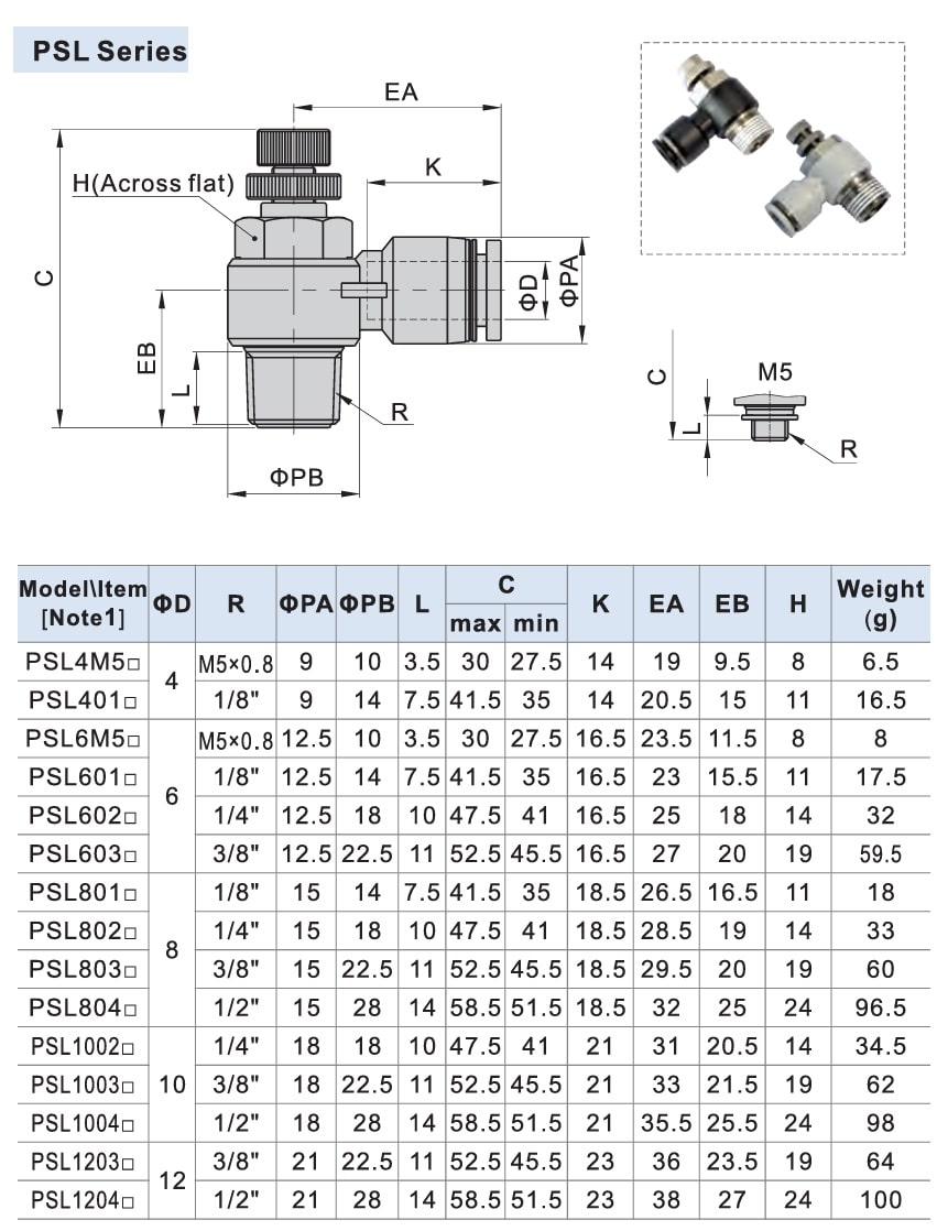 imagem das dimensões da conexão reguladora de fluxo PSL - Airtac