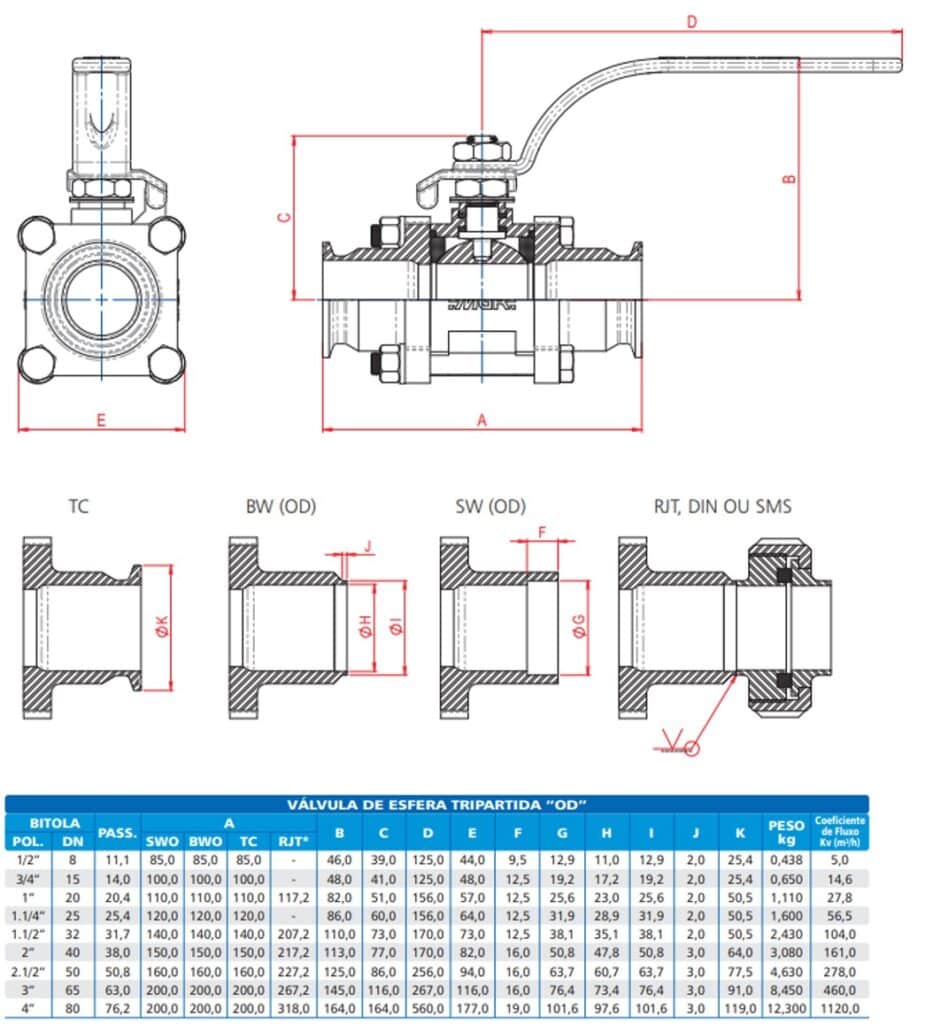 dimensões da válvula de esfera tripartida para 400psi com conexão OD