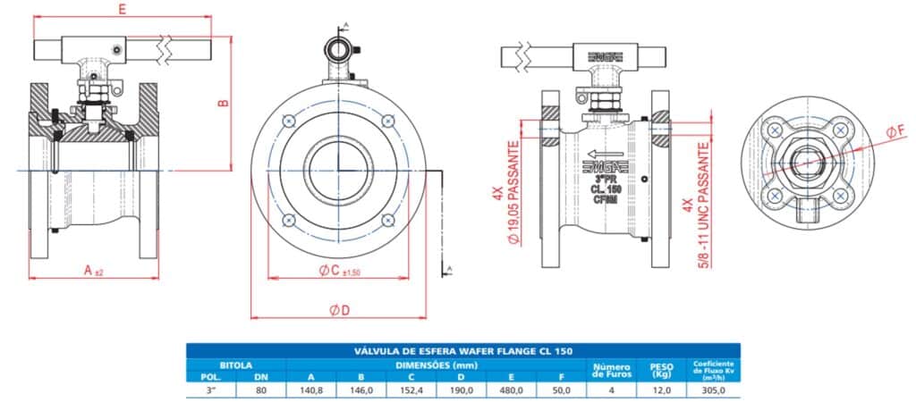 dimensões da válvula esfera wafer flangeada classe 150