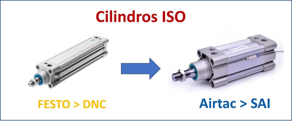 imagem da conversão de atuador pneumático Festo DNC para Airtac