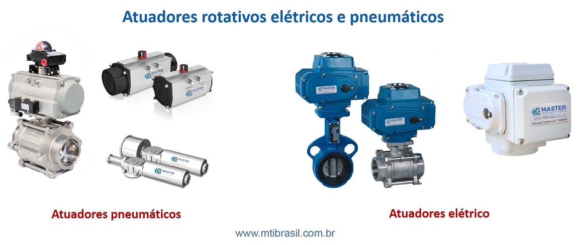 imagem de atuadores elétricos e pneumáticos para válvulas