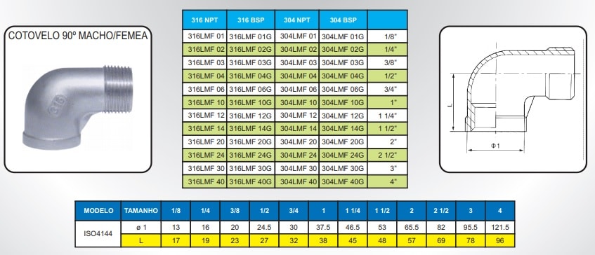 imagem da conexão roscada inox tipo cotovelo macho femea