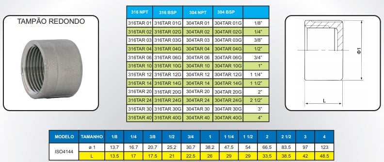 imagem das especificações da conexão inox roscada tipo tampão redondo femea