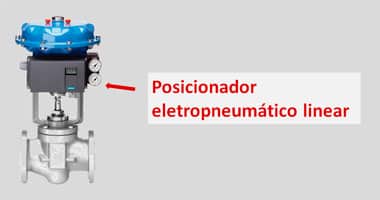 posicionador-linear-eletropneumatico-thumb-m