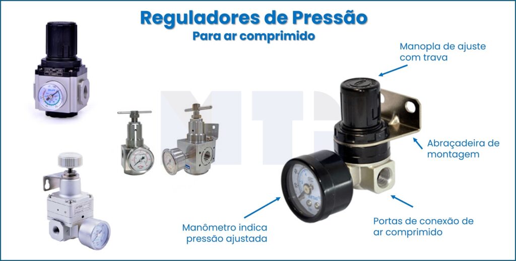 reguladores de pressão para ar comprimido