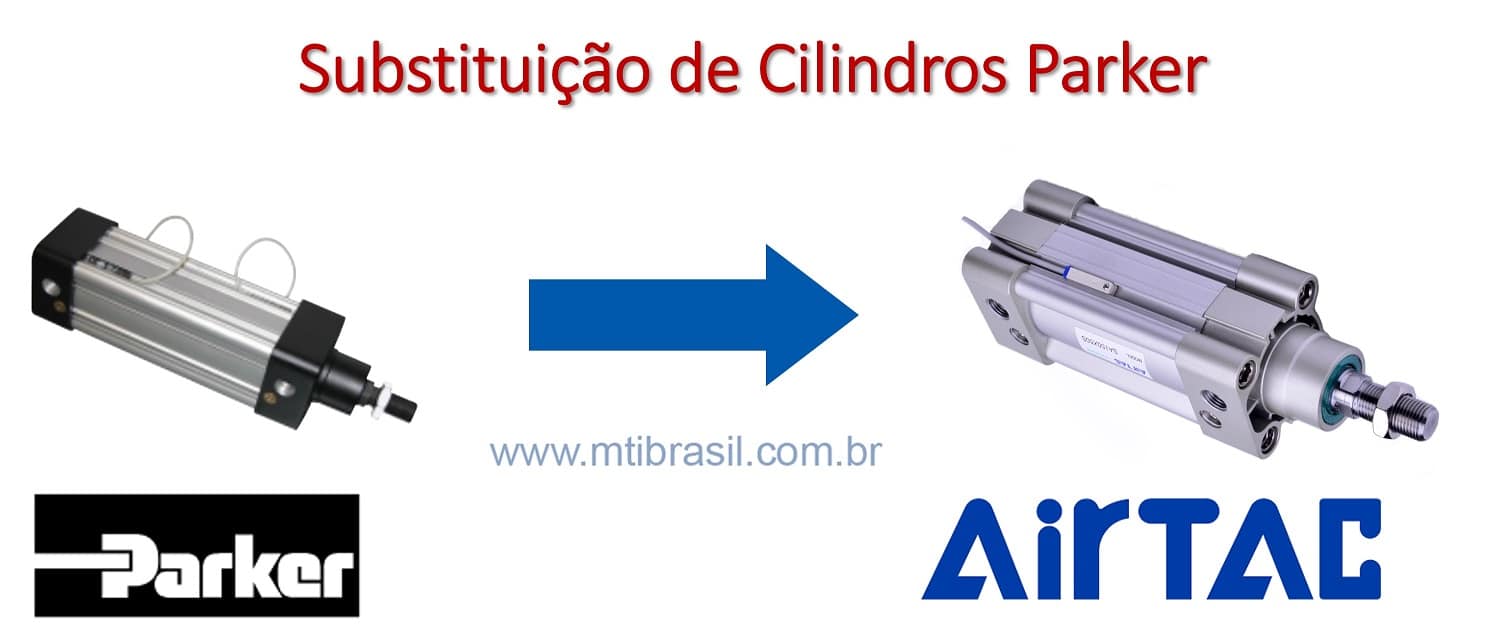 imagem de como substituir um cilindro pneumático Parker