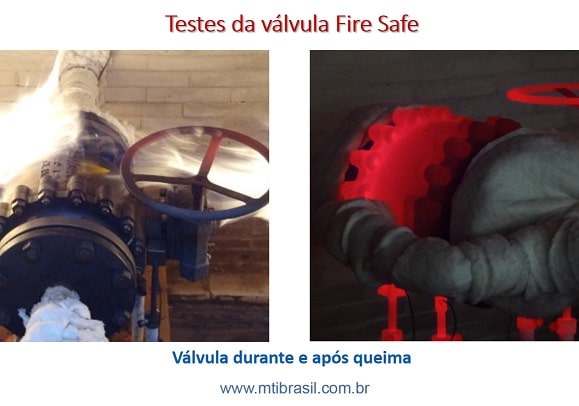 imagem do teste de válvulas esfera fire-safe
