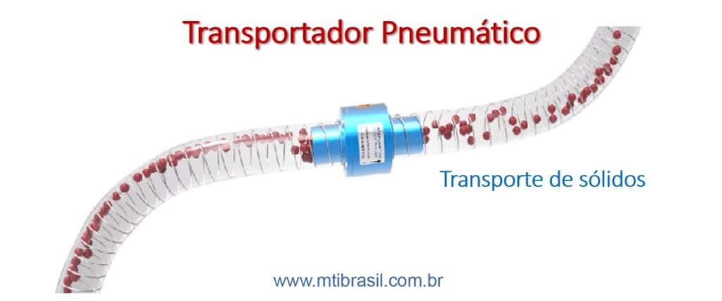 imagem do transportador pneumático venturi transportando sólidos