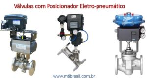 imagem de válvulas borboleta com posicionadores
