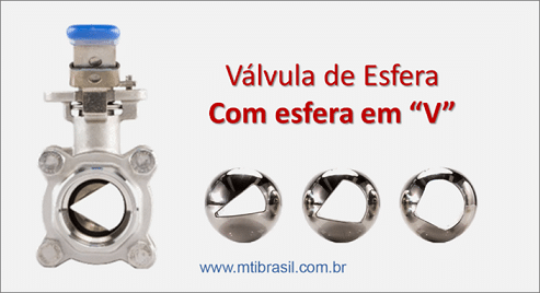 imagem da válvula de esfera com orifício para controle