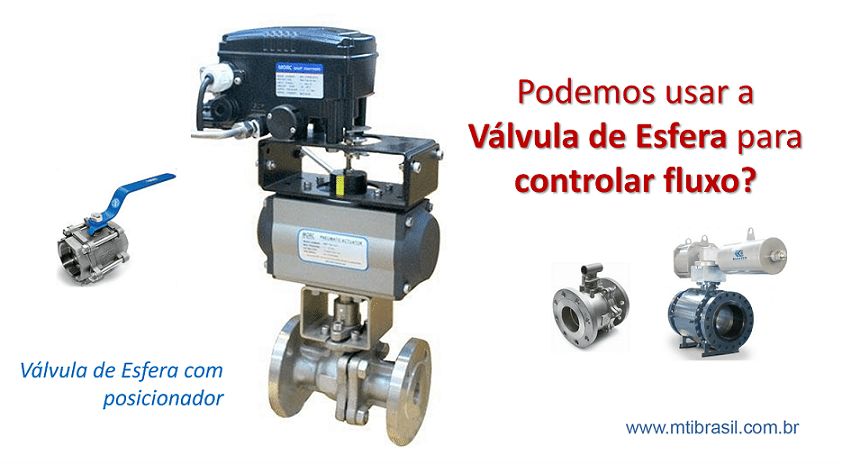 imagem da válvula de esfera para controle proporcional