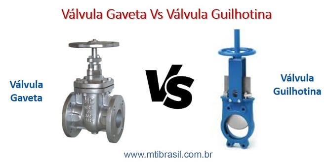 imagem do comparativo da válvula gaveta vs válvula guilhotina