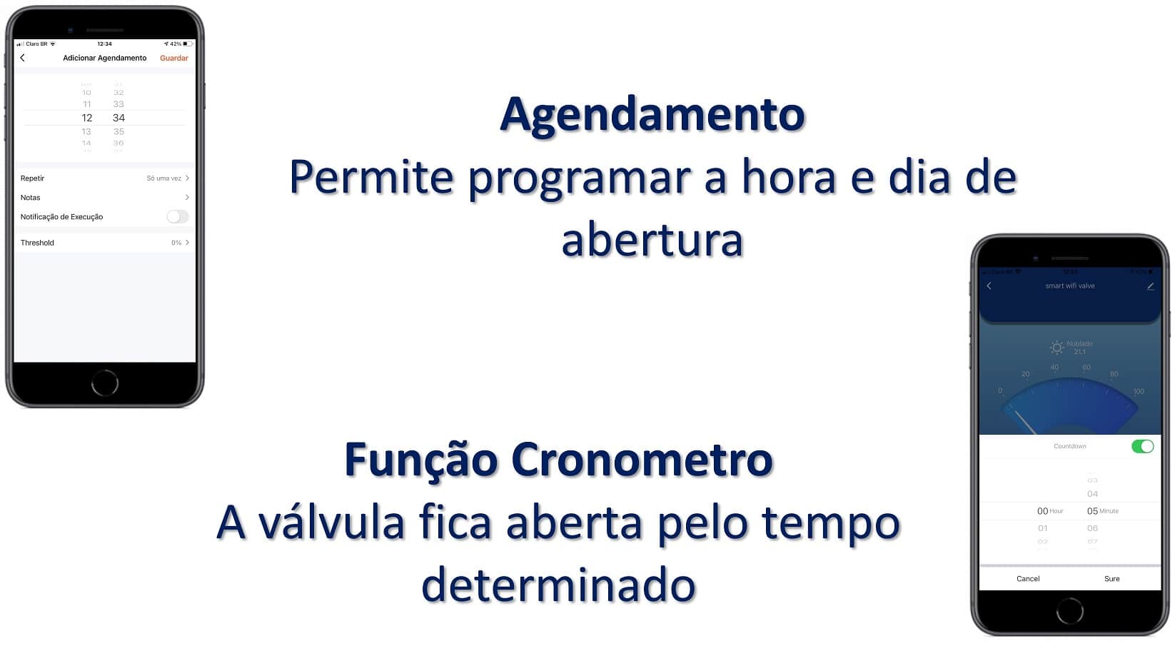 imagem da função agendamento e cronometro da válvula de esfera inteligente