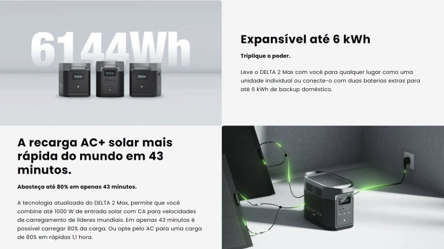 Ecoflow Delta 2 Max com baterias externas e carregamento solar