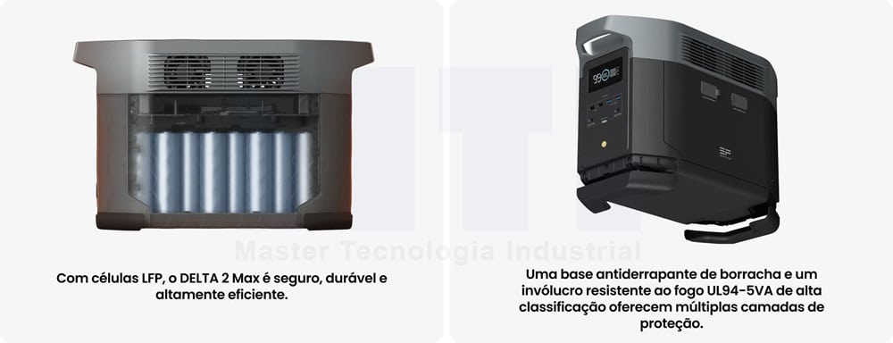 tecnologia avançada do Ecoflow Delta 2 Max