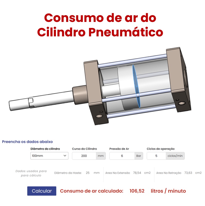 calculadora do consumo de ar de pistão pneumático