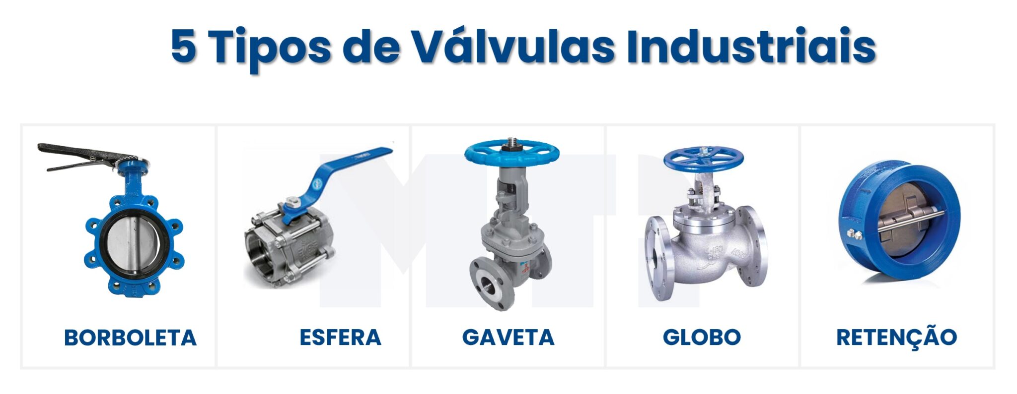 Imagem dos 5 principais tipos de válvulas industriais. Válvula borboleta, gaveta, esfera, retenção e globo.