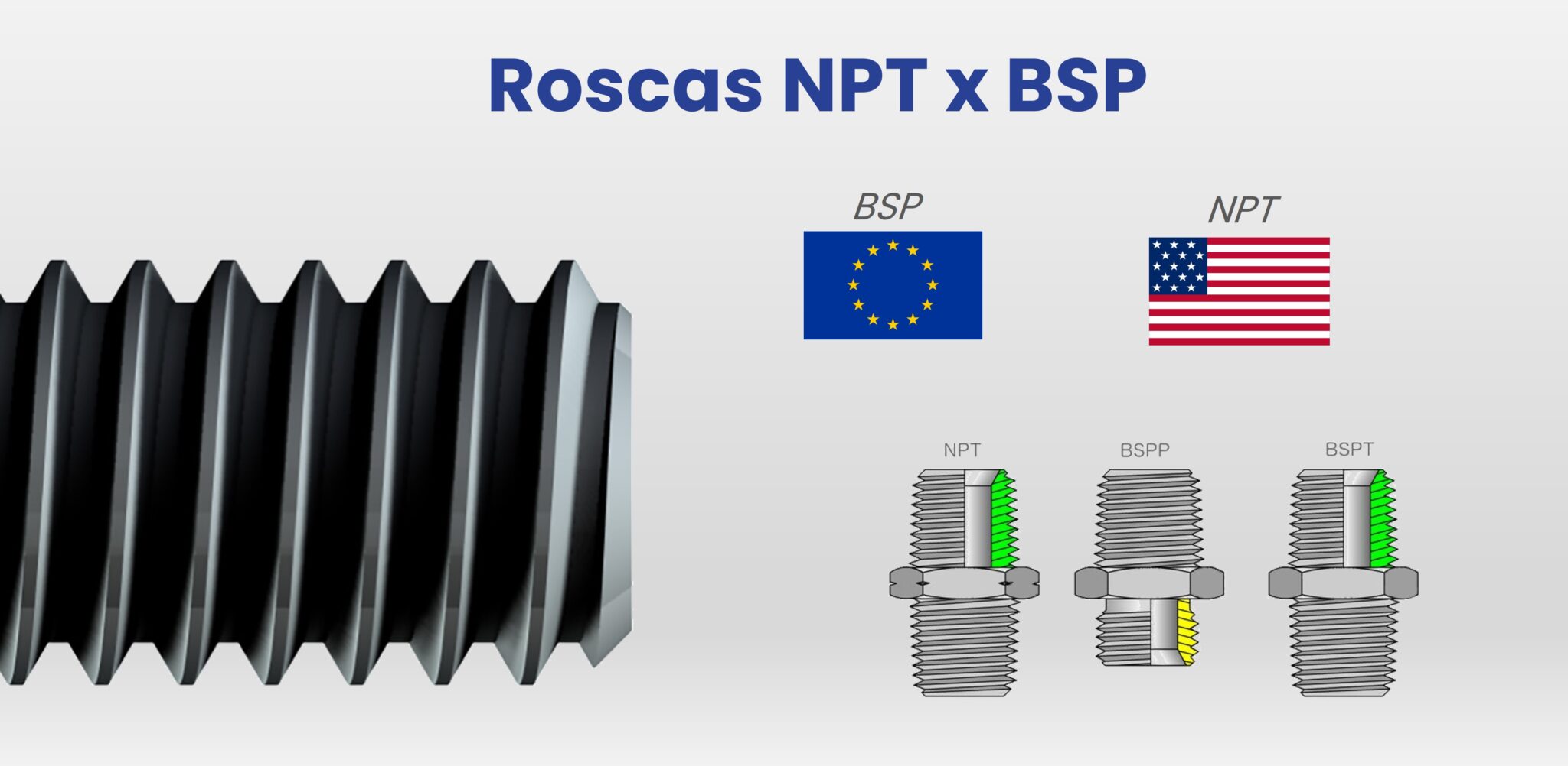 imagem mostrando a diferença entre conexões de rosca BSP e NPT