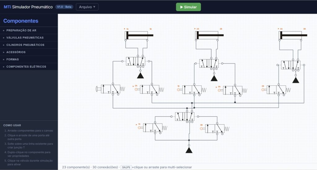 imagem do simulador de circuitos eletro pneumáticos da MTi