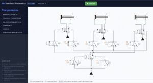 imagem do simulador de circuitos eletro pneumáticos da MTi