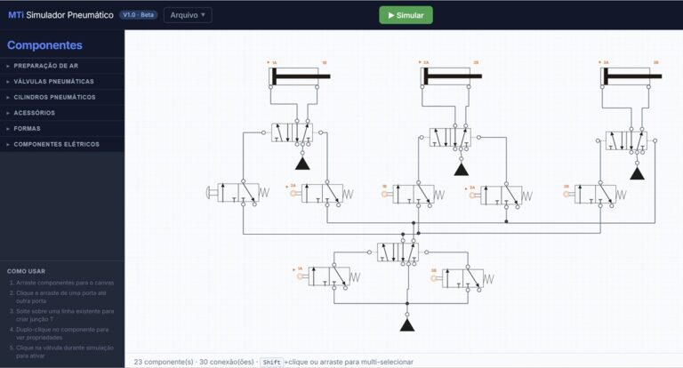 imagem do simulador de circuitos eletro pneumáticos da MTi